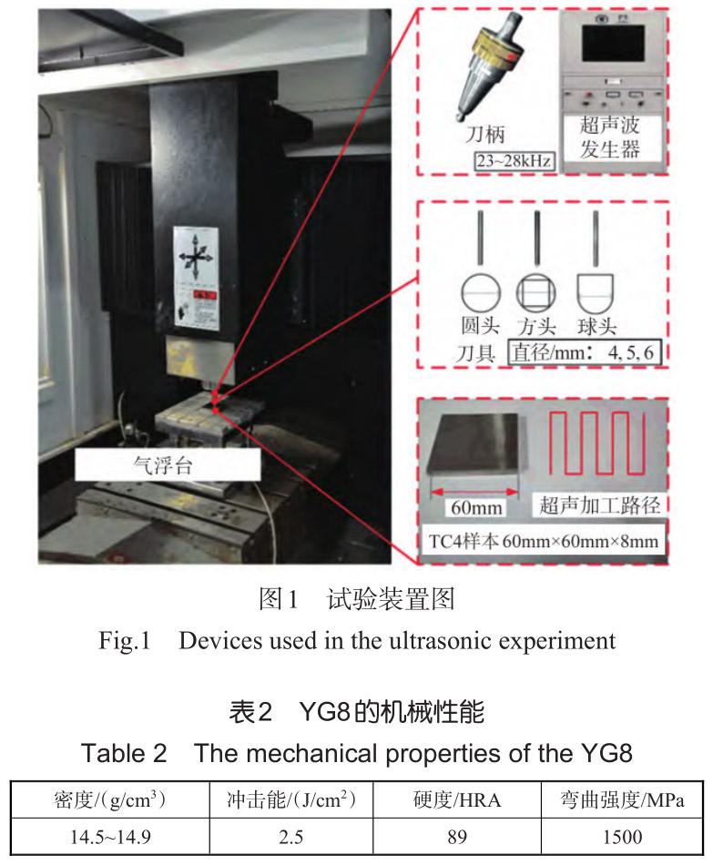 t1-b2.jpg