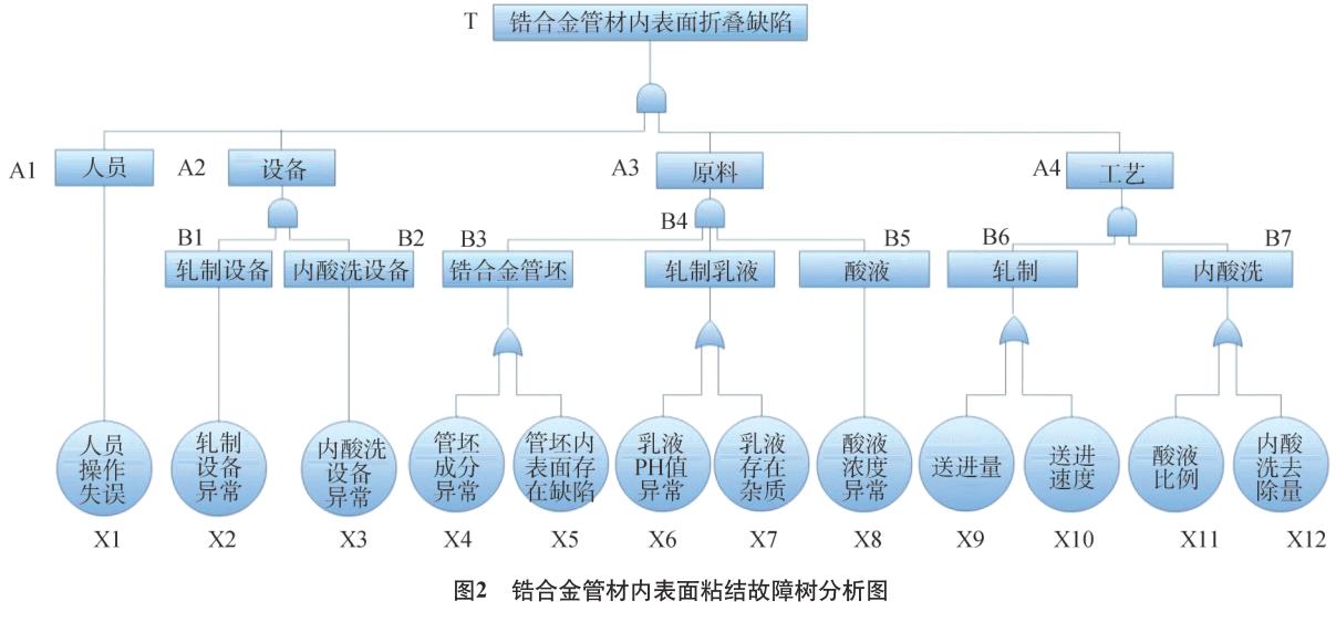 1724915979313667.jpg 360截图16190819244748.jpg