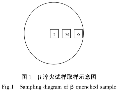 1735309086366197.png 截图20241227221408.png